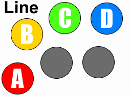 Line button layout commonly used in SNK games.