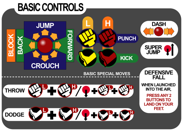 Project Justice Controls.png