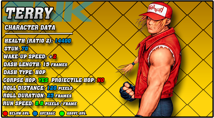 File:CVS2 Terry Data.png