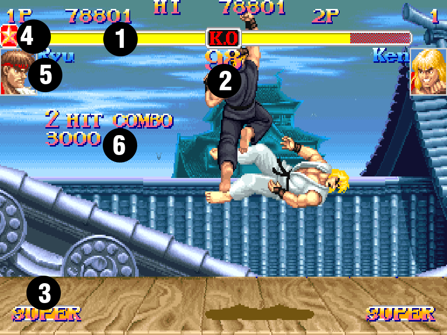 Street Fighter 2: Hyper Fighting/Blanka - SuperCombo Wiki