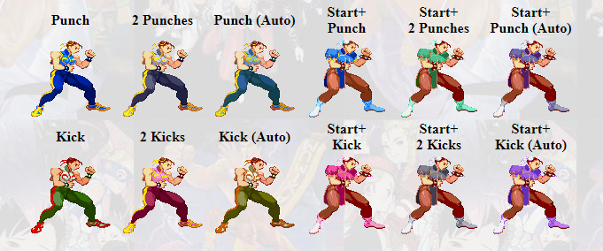 Street Fighter Alpha 2/Chun Li Shoryuken Wiki. 