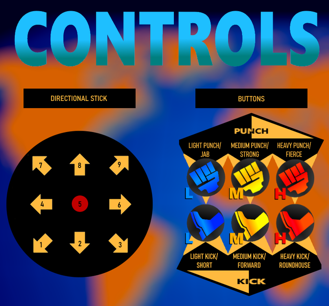 File:Ssf2t controls image.png