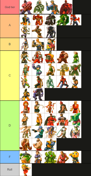 File:MVC2 Character Tier List.png
