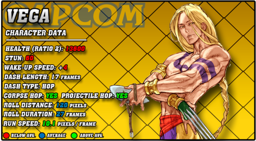 Capcom vs SNK 2/Vega - SuperCombo Wiki